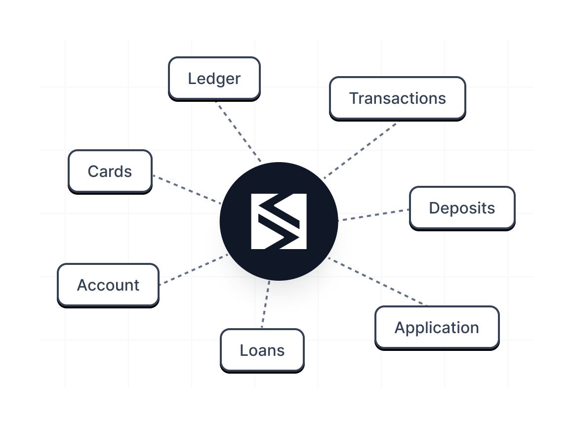 Seamless Integration, Limitless Potential